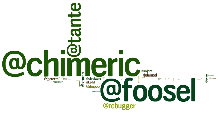 wordle2.png
