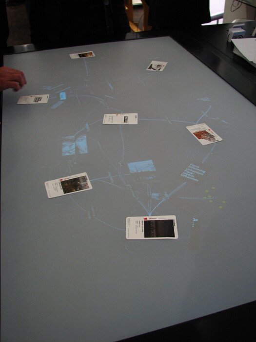 Interactive Table #2