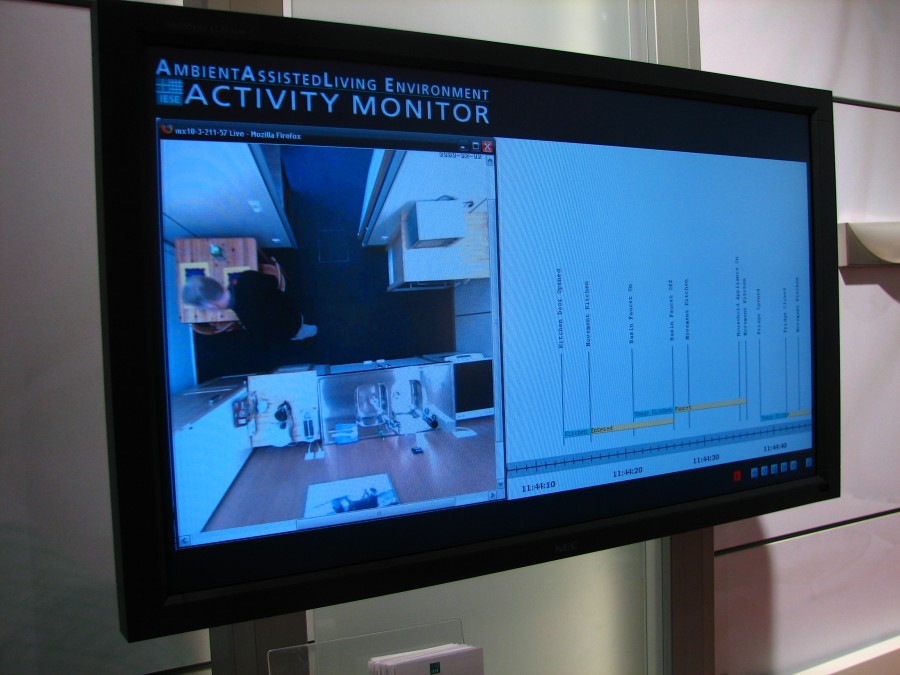 Activity Monitor Watching all your Steps Activity Monitor Watching all your Steps