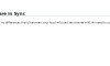 Synced Wiki