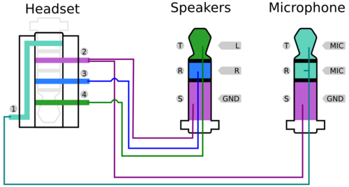 Headset With Microphone Wiring Diagram