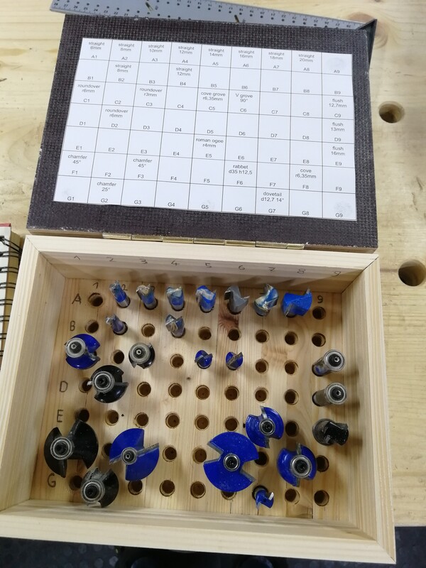 The new router bit box