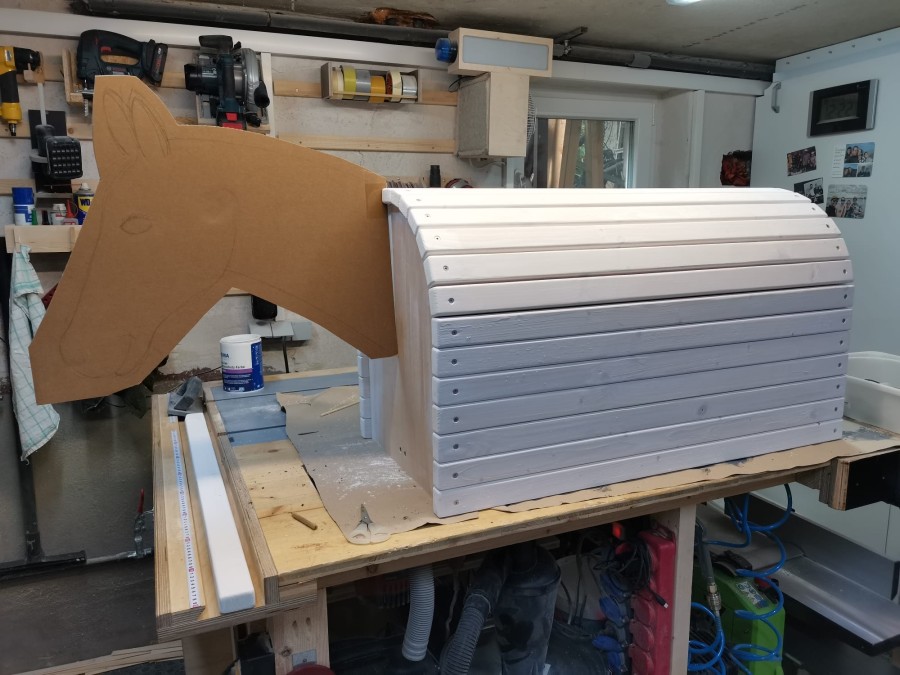 Templating the head