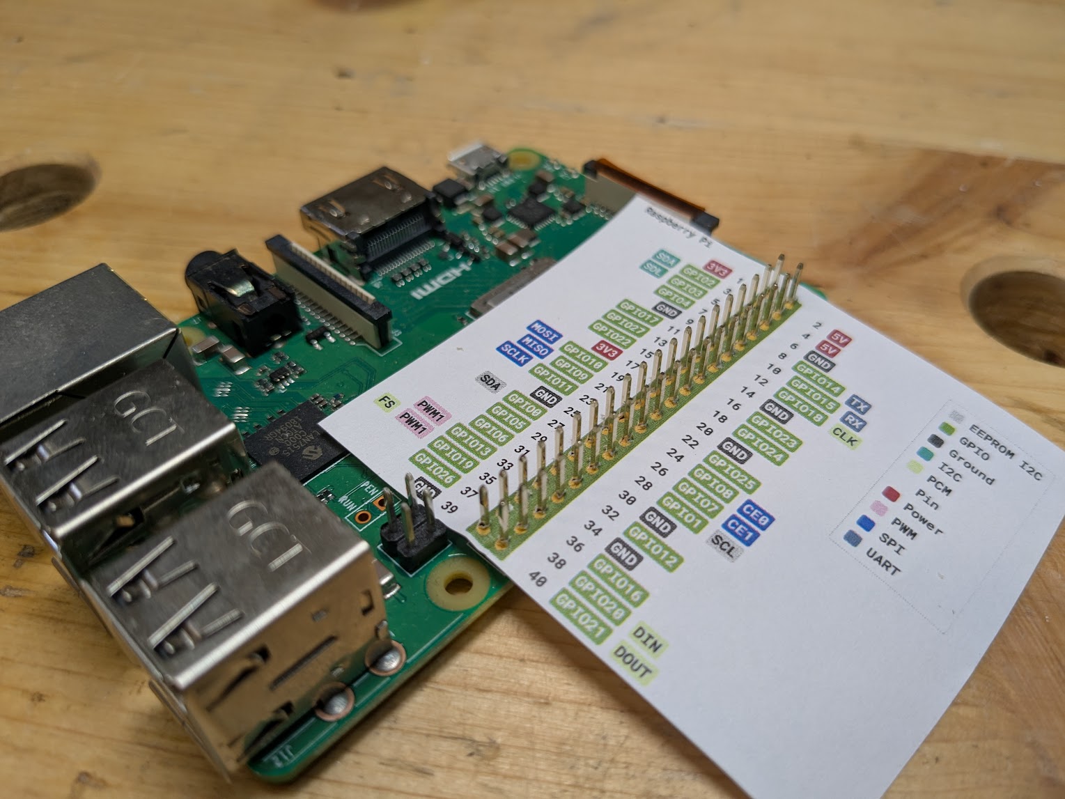Example of a printed leaf on a Raspberry Pi
